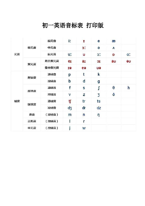 初一英语音标表 打印版