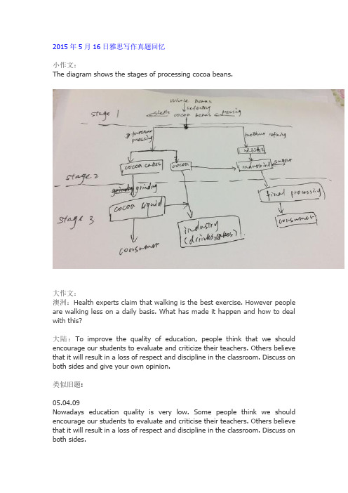 2015年5月16日雅思写作真题回忆