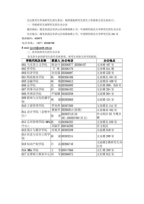 中南财经政法大学研究生招生联系方式