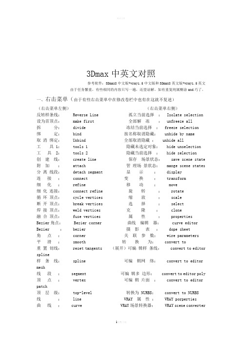 3Dmax中英文详细翻译对照