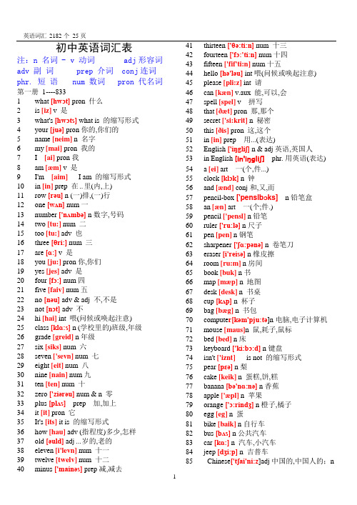 (完整版)初中英语单词表大全2182个带音标1