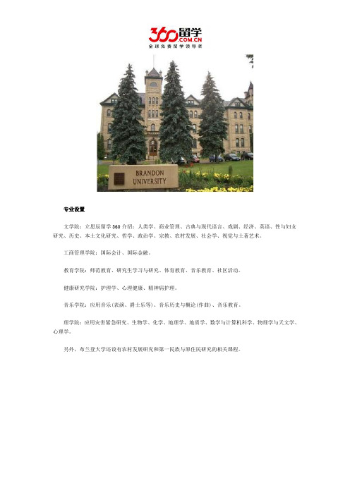 2017年布兰登大学专业设置