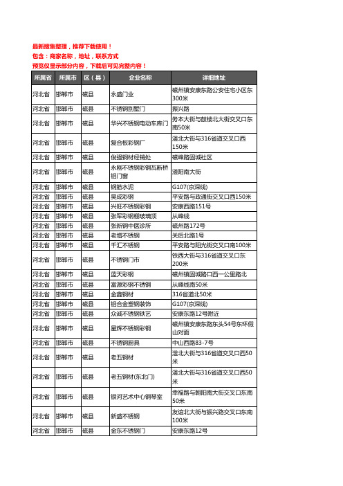 新版河北省邯郸市磁县钢材企业公司商家户名录单联系方式地址大全87家