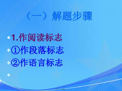 论述类文本阅读方法指导ppt课件