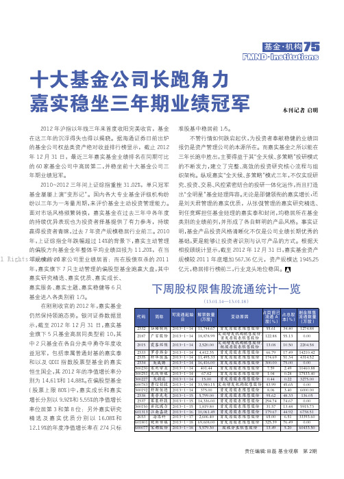 十大基金公司长跑角力嘉实稳坐三年期业绩冠军