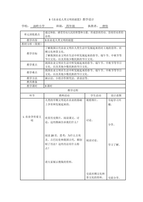 3.农业是人类文明的摇篮