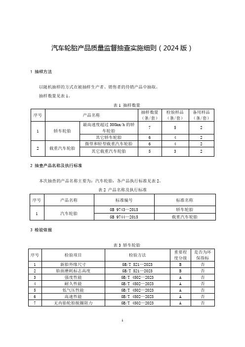 汽车轮胎产品质量监督抽查实施细则