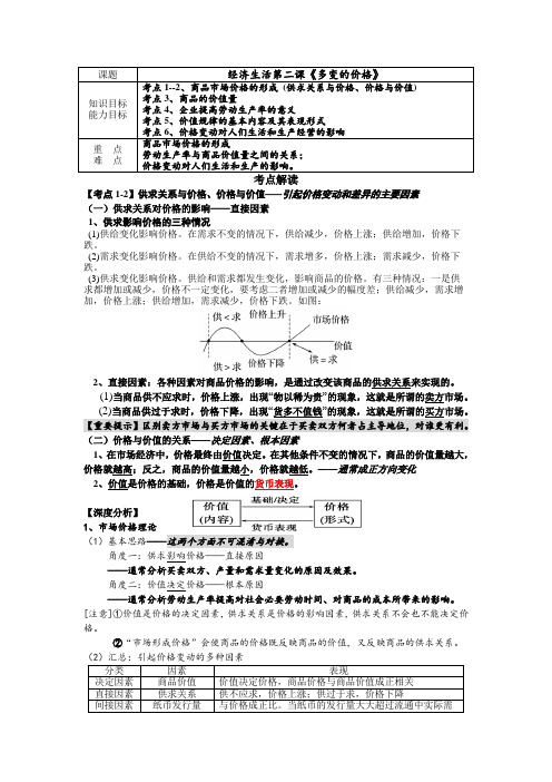 [高三政治]高考一轮复习人教版必修一第二课多变的价格学案 (1).doc