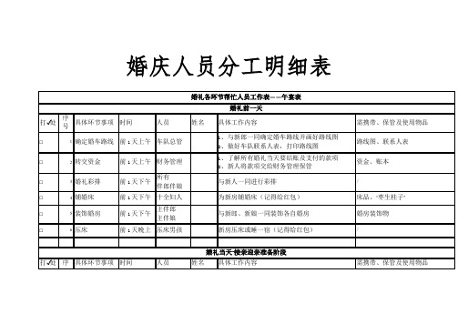 婚庆人员分工明细表