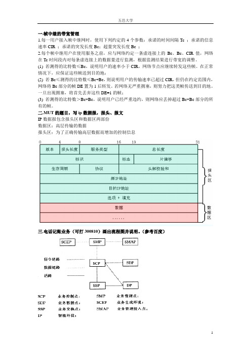 五邑大学现代交换技术五邑大学 理