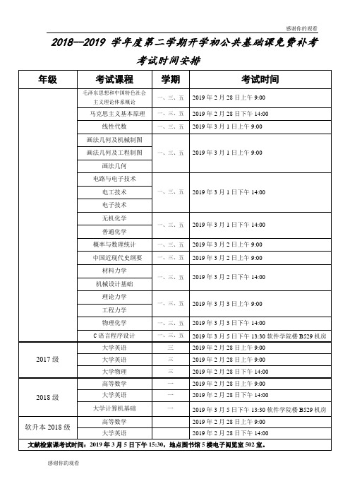 20182019学年度第二学期开学初公共基础课免费补考考试时间安排.doc