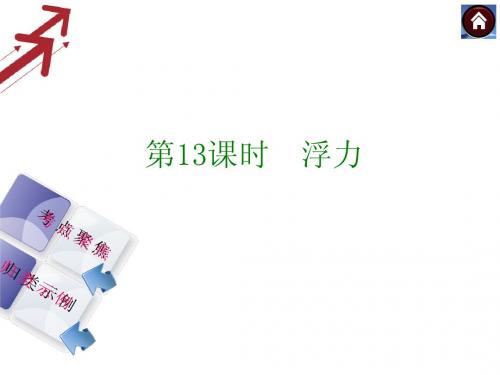 2014中考复习方案课件(考点聚焦+归类探究)：第13课时 浮力(以2013年真题为例)