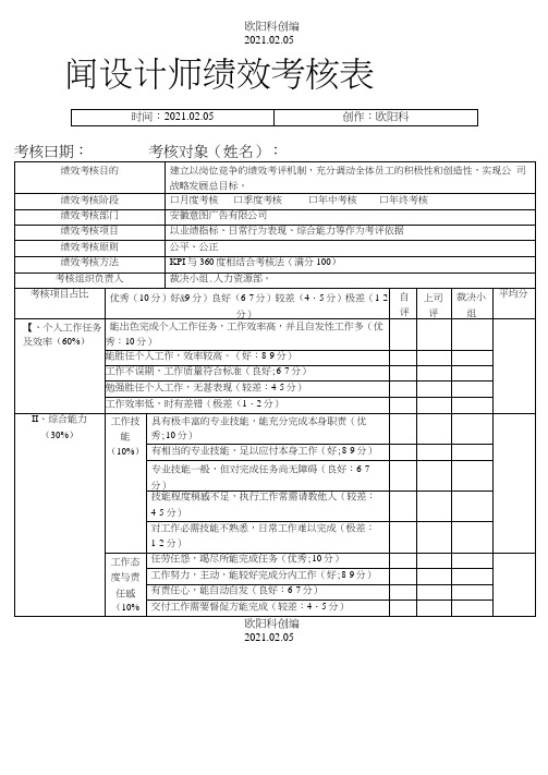 广告公司所有岗位绩效考核表之欧阳科创编