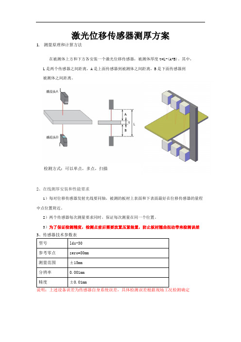 激光位移传感器测厚方案