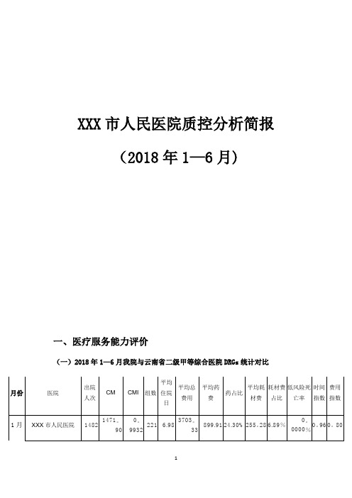 医院医疗质量控制简报【范本模板】