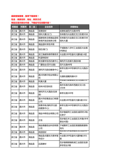 新版浙江省嘉兴市海盐县铝材行业企业公司商家户名录单联系方式地址大全75家