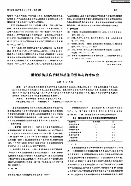 重型颅脑损伤后肺部感染的预防与治疗体会