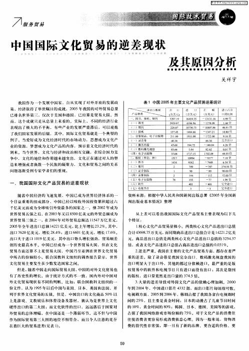 中国国际文化贸易的逆差现状及其原因分析