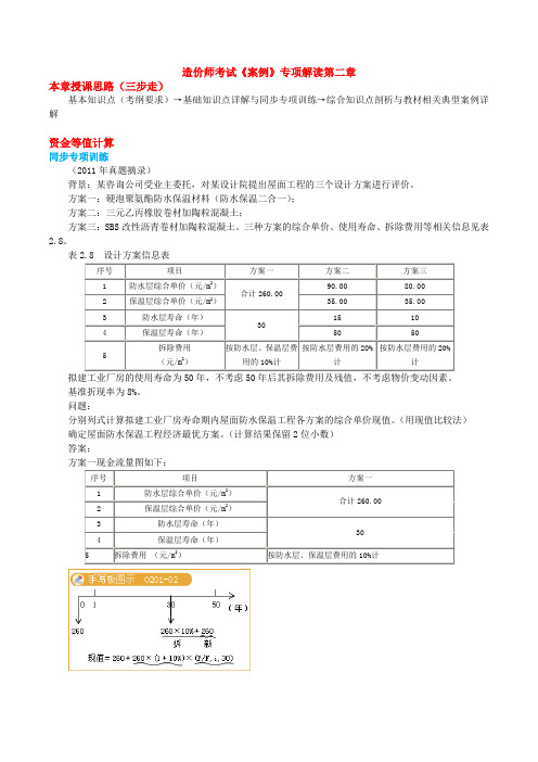 造价师考试《案例》专项解读第二章