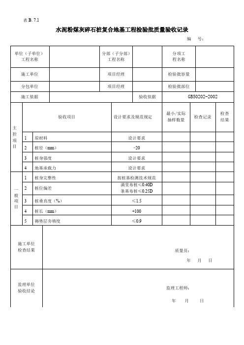 水泥粉煤灰碎石桩复合地基工程检验批质量验收记录1