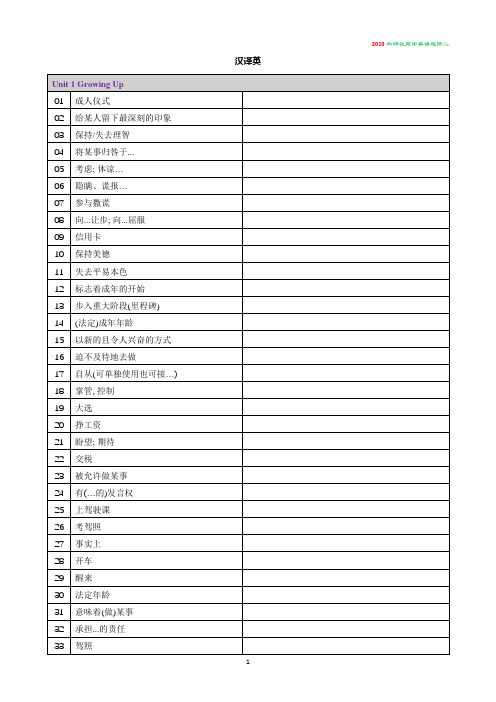 2019外研社高中英语选修二Unit 1 Growing Up短语英汉互译表