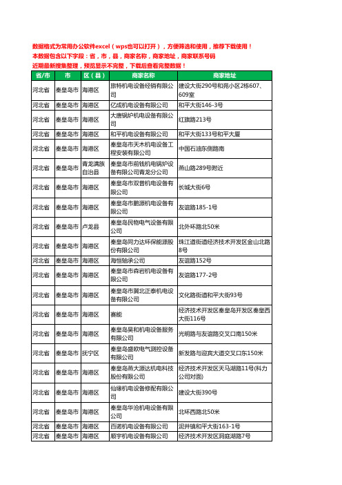 2020新版河北省秦皇岛市机电科技有限公司工商企业公司商家名录名单黄页联系电话号码地址大全23家