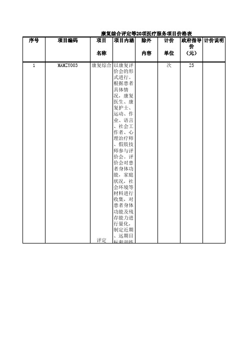 2020重庆市康复综合评定等20项医疗服务项目价格表