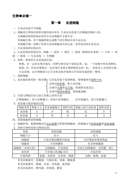 高考生物第一轮复习必修1复习提纲