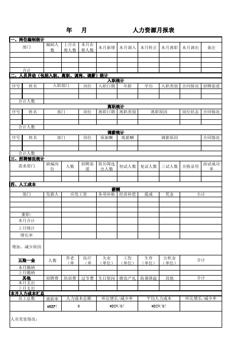 人力资源月报样表(样本)