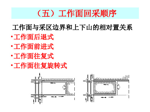 采矿学第九章2