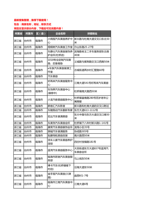 新版浙江省台州市临海市汽车装潢企业公司商家户名录单联系方式地址大全98家