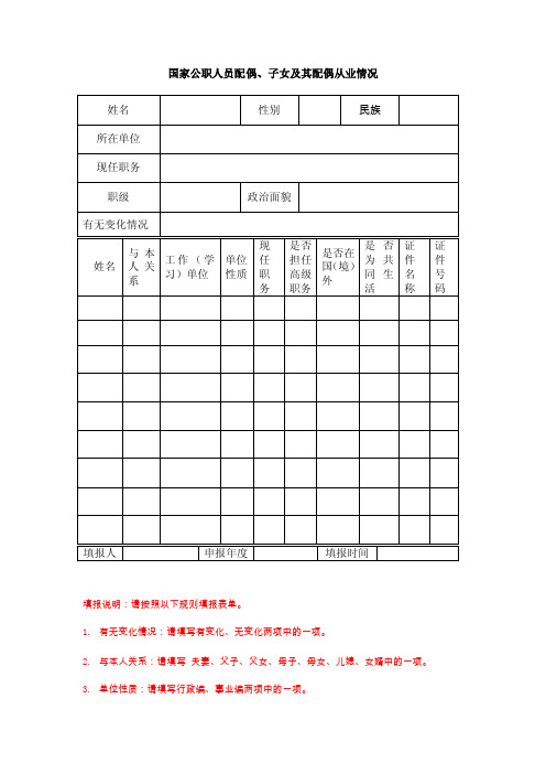 国家公职人员配偶、子女及其配偶从业情况登记表