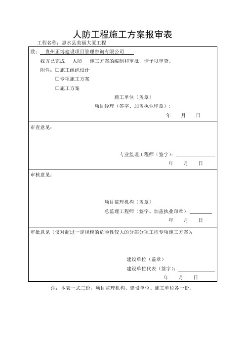 人防工程专项施工方案(完整版)