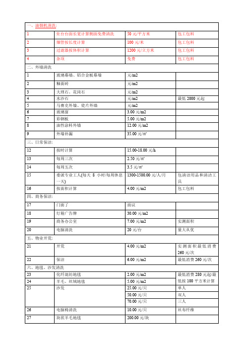 洗保洁报价单