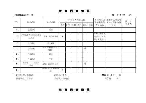 机关危害因素清单