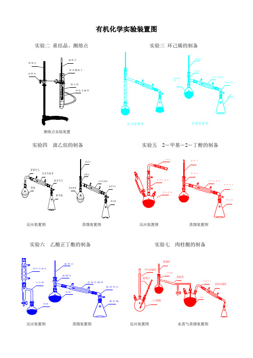 有机化学实验装置图