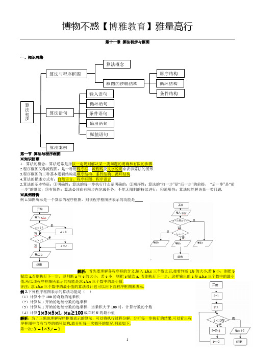 高中数学算法初步知识点与题型总结