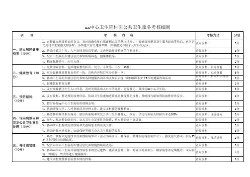 公共卫生服务绩效考核细则