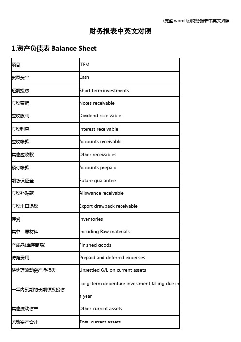 (完整word版)财务报表中英文对照