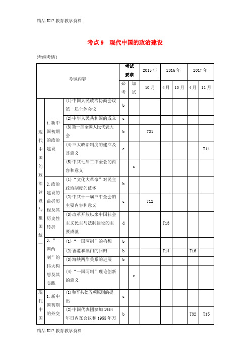 【配套K12】[学习](浙江选考)2019版高考历史一轮总复习 专题四 现代中国的政治建设、祖国统一