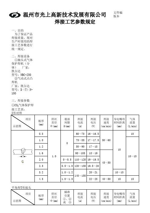 焊接工艺参数一览表