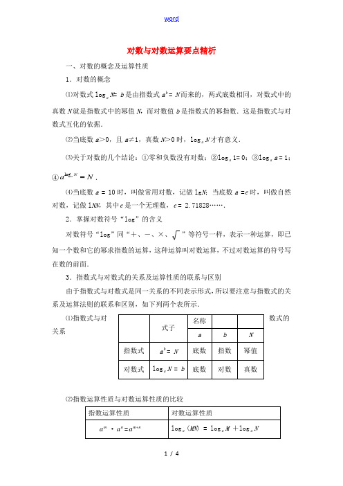 高考数学复习点拨 对数与对数运算要点精析