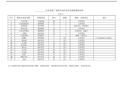 应急救援器材台账