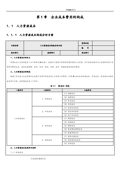 企业年度人力资源成本预算分析和编制