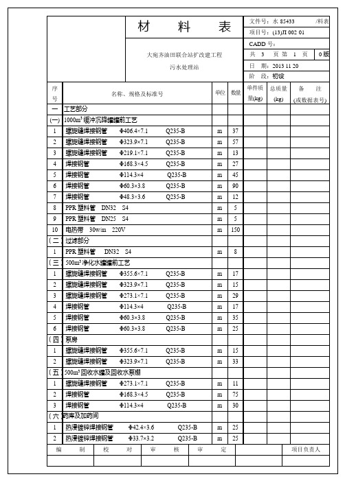 污水站材料表