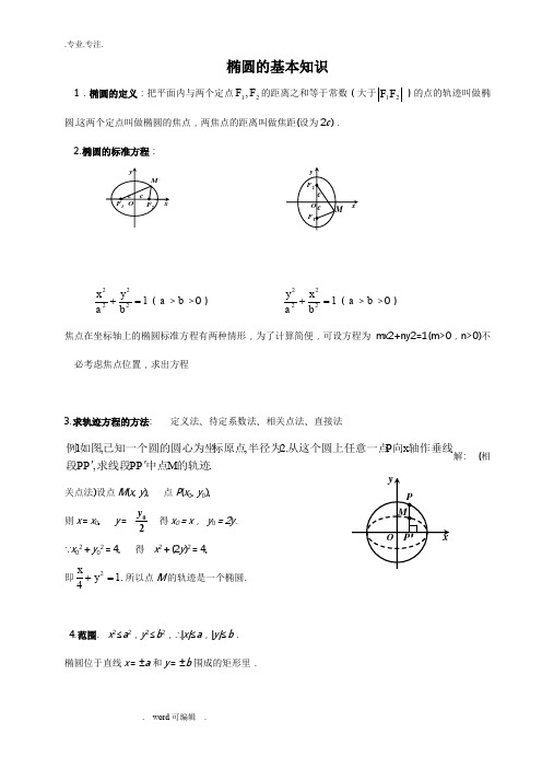 椭圆知识点归纳总结和经典例题