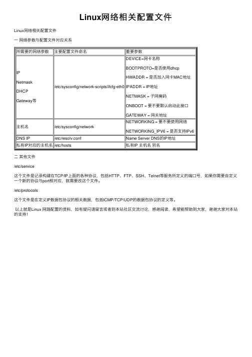 Linux网络相关配置文件
