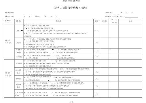 销售人员绩效考核表实用