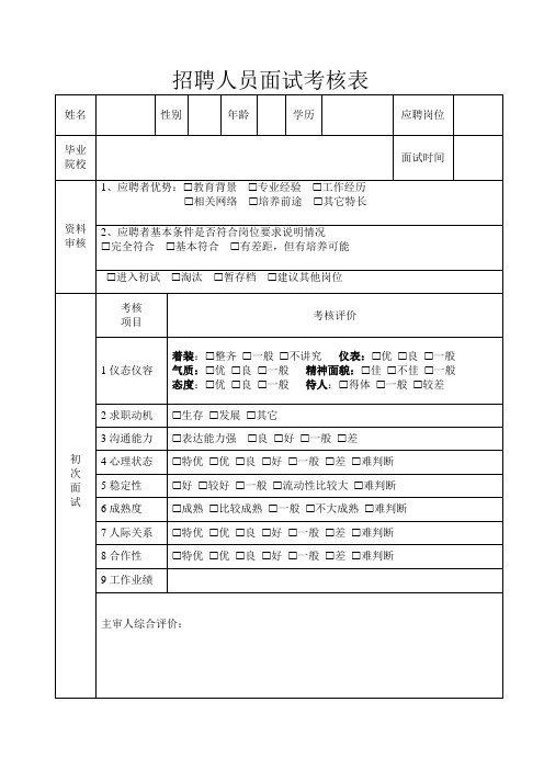 招聘人员面试考核表