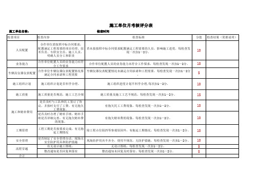 合作单位考核评分表